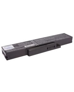Batterie für DELL Inspiron 1425 Laptop - 11,1V (kompatibel)