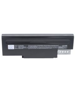 Batterie für Uniwill N243 Laptop - 14,8V (kompatibel)