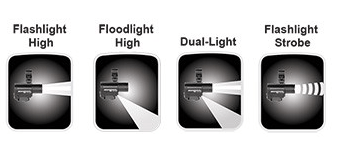 Cree LED Lampe Glühbirne Bosch Makita Hitachi DeWalt 9.6 12v 14.4v 18v 24v 